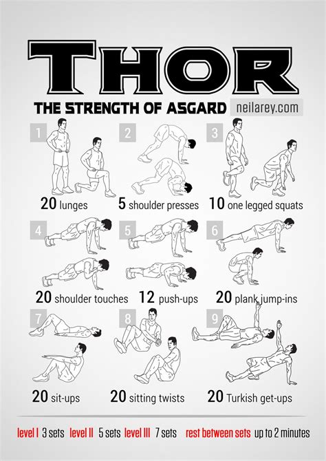 Viking Workout Routine Eoua Blog