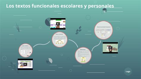 Los Textos Funcionales Escolares Y Personales By Ricardo Granados
