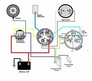 Motorcycle Ignition Switch Wiring Diagram
