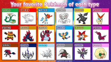 Favorite Pokemon Of Each Type Unova By Cybrawler253 On Deviantart