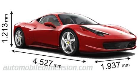 Ultimatecarpage.com > cars by brand > italy > ferrari 458 speciale. Ferrari 458 Speciale 2014 dimensions, boot space and interior