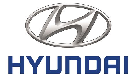 Tout Savoir Sur Le Certificat De Conformité Hyundai Mon Coc
