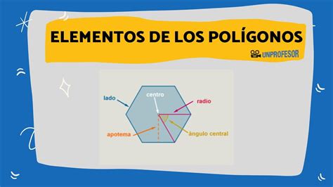 Top 112 Imagenes De Todos Los Poligonos Con Sus Nombres