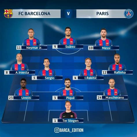 Barcelona video highlights are collected in the media tab for the most popular matches as soon as video appear on video hosting sites like youtube or dailymotion. Barca Formation against PSG | Papeis de parede