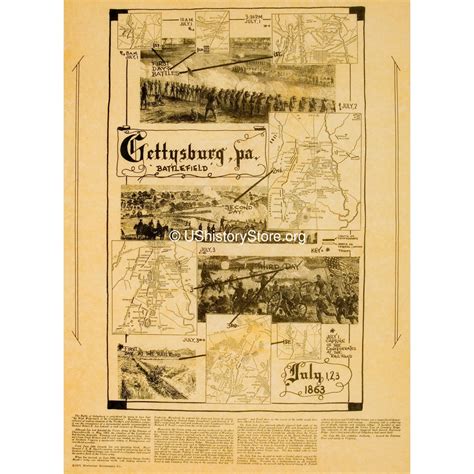 Civil War Battlefields Map Poster Large Poster Size