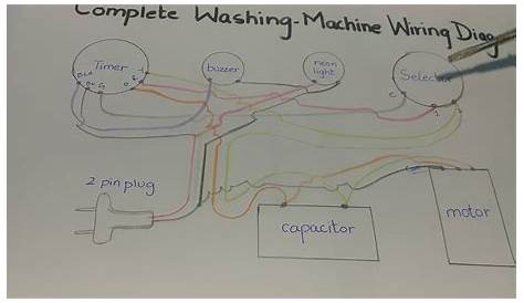 Washing machine's complete wiring diagram with explanation in Urdu