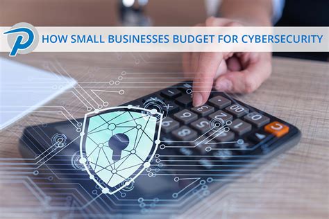 How Small Businesses Budget For Cybersecurity