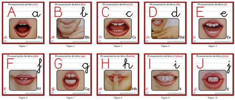 Tarjetas Pronunciación De Letras Materiales Educativos