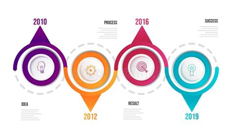 Year Timeline Infographic Template With Four Levels For Business Growth
