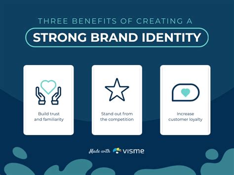 Benefits Of Brand Identity Infographic Template Visme