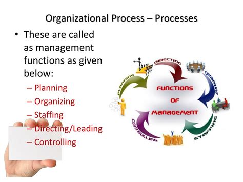 Ppt Organizational Process General Powerpoint Presentation Free