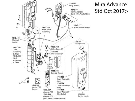 Mira Advance Electric Shower Spare Parts Reviewmotors Co