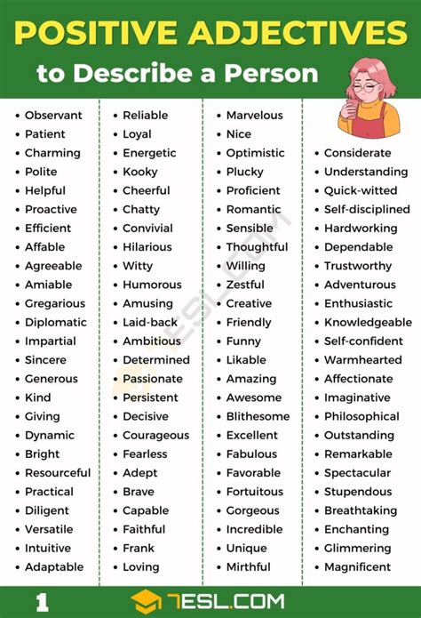200 Positive Adjectives To Describe A Person In English • 7esl