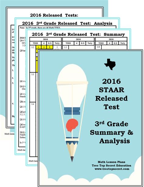 Staar 2021 test results for students in grades 3 through 8 results for the grades 5 and 8 math and reading given in may will be released on june 21. 2016 Math STAAR Released Test 3rd Grade Summary and ...