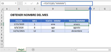 Obtener El Nombre Del Mes A Partir De La Fecha Excel Y Google Sheets
