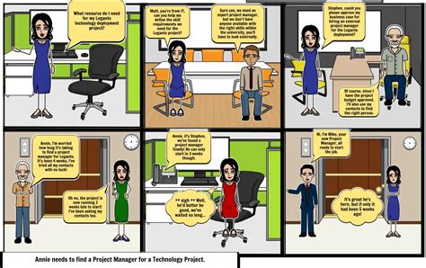 Annie Needs A Project Manager Storyboard By Ruthl