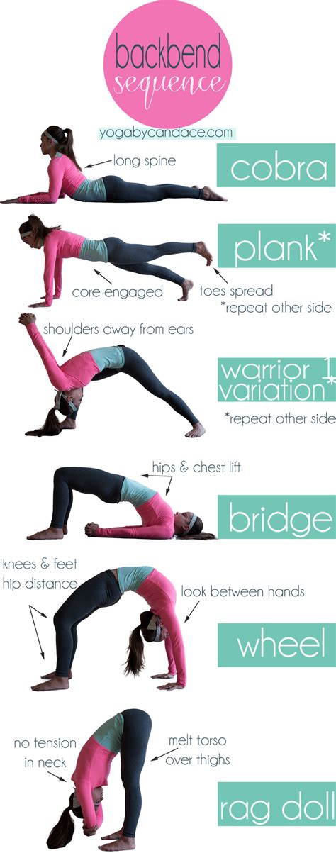 12 Advanced Yoga Poses Backbends Yoga Poses