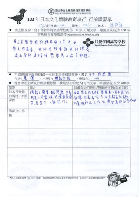 Places taipei, taiwan community organisationsports club 貝克漢運動健康世界. http://ebook.slhs.tp.edu.tw/books/slhs/36/ 103年日本文化體驗教育旅行學生學習成果冊