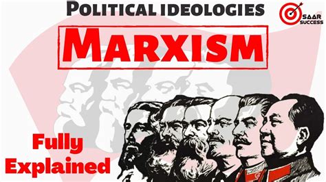 Marxism Karl Marx Political Ideologies मार्क्सवाद Marxist
