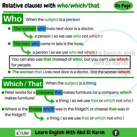 Tips and suggestions for teaching relative clauses in english. Relative Clauses with Who, Which, That | Relative clauses ...