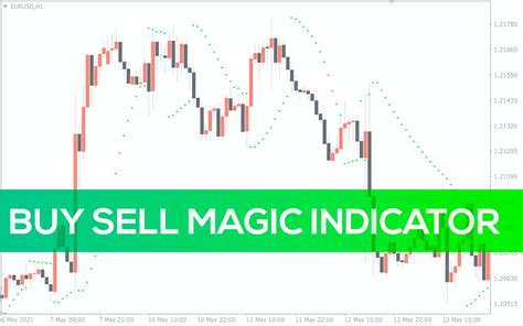 Buy Sell Magic Indicator For Mt4 Download Free Indicatorspot