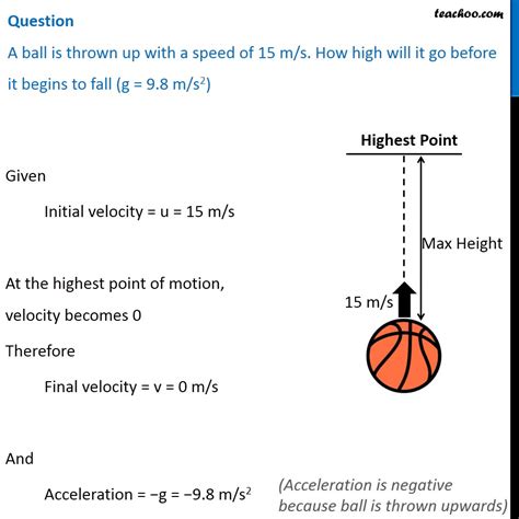 Different Equations Of Motion For Free Falling Object Teachoo