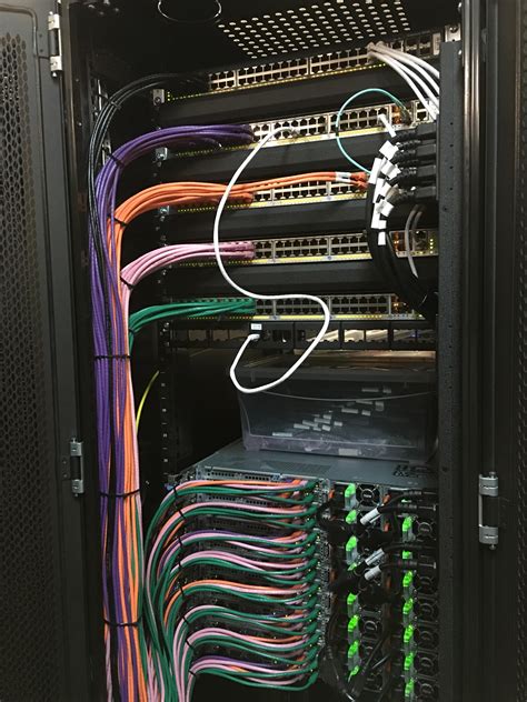 Cleaning up a network server cabinet. They did a great job! | Data ...