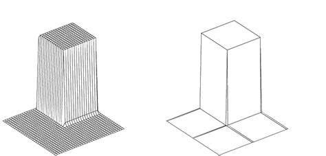 Linkedin'deki tam profili ve onur baysal adlı kullanıcının bağlantılarını ve onur baysal. λ i (left) and˜λand˜and˜λ i (right) for ϵ = 0.01 ...