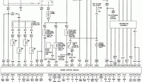 1991 Chevy Truck Wiring Diagram - Cadician's Blog