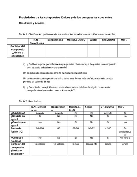 Doc Propiedades De Los Compuestos Iónicos Y De Los Compuestos