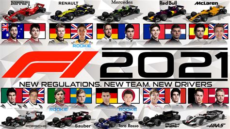 In today's period, games play a very significant role in relieving your stress especially during the time of the pandemic situation. F1 2021. New Regulations. New Team. New Drivers on Behance
