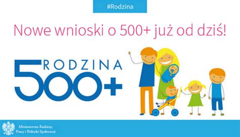 Dokładnie zapoznaj się z instrukcjami na stronach placówek. Wnioski PNG Transparent Wnioski.PNG Images. | PlusPNG