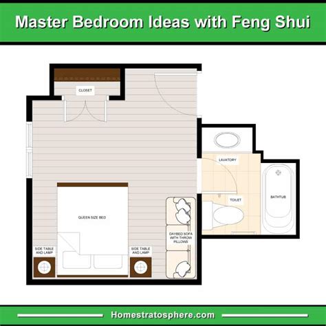 How To Feng Shui Your Bedroom Rules With Layout Diagram Examples