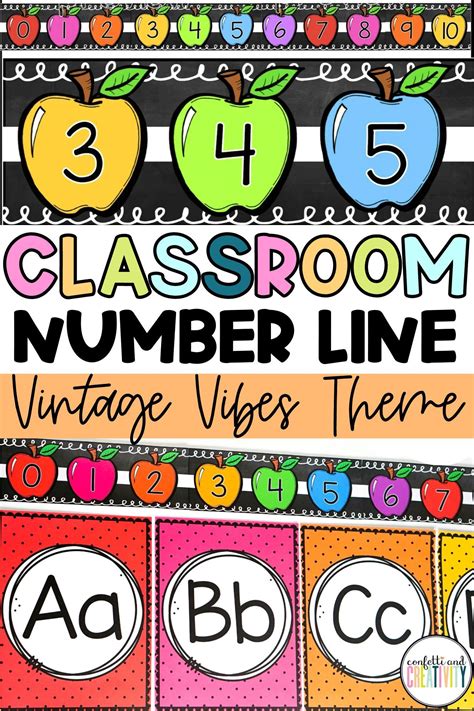 Printable Classroom Number Line Vintage Vibes Theme In 2021