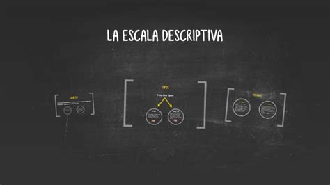 La Escala Descriptiva By Sabela Ríos On Prezi