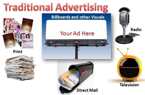 Traditional Ads Your Research Diva Content Marketing Strategies