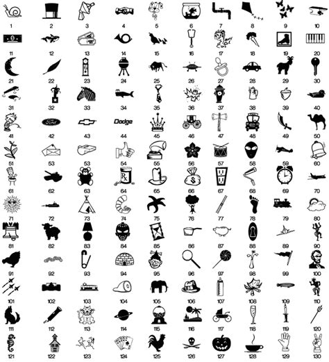 A letterhead is the heading at the top of a sheet of paper used to identify a business. Symbols