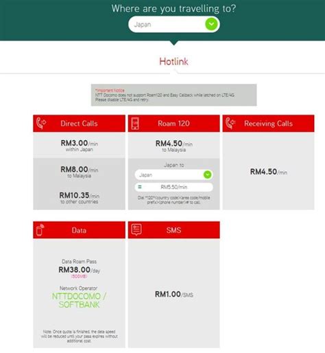 Maxisone club payday starts today! クアラルンプールのローカルな街から : データローミングをオフにしたのにマレーシア国外で課金された