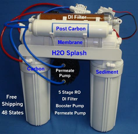 # what is reverse osmosis system & why is it important? Reverse Osmosis 5 Stage + DI +Booster Pump + Permeate Pump ...