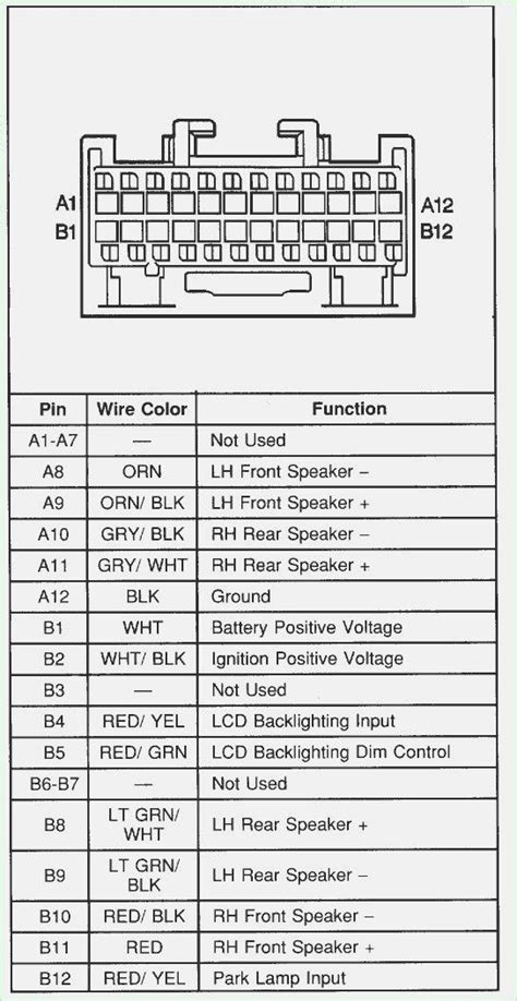 94 Chevy Silverado Radio Wiring Diagram