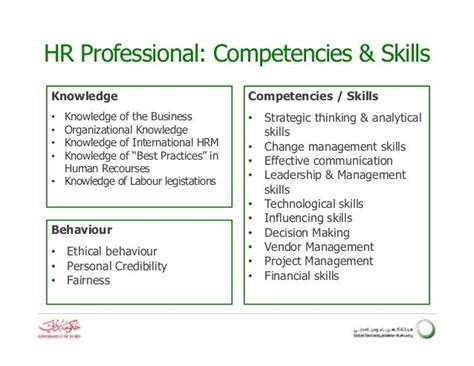 Competencies And Skills Required By An Hr Professional These Are Some