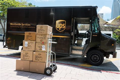5 Facts About UPS World Options World Options Shipping