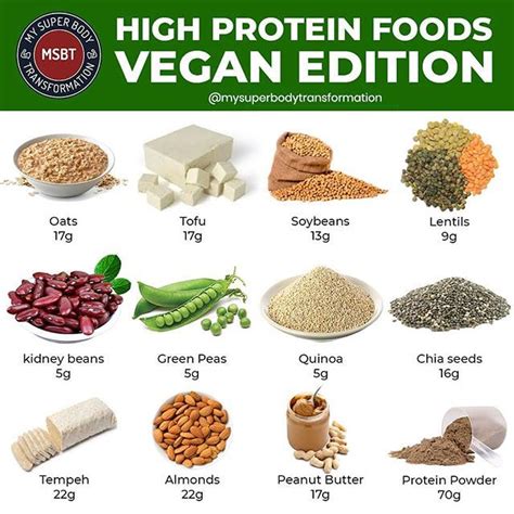 High Protein Vegan Foods The Truth Is That It S Quite Hard To Get