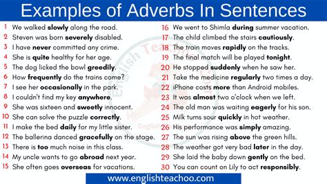 Examples Of Adverbs In Sentences Englishteachoo