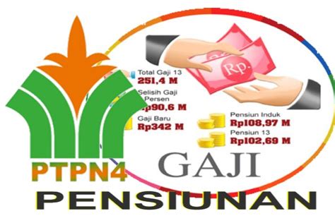 Kali ini ptpn 12 membuka lowongan pekerhaan untuk calon karyawan pkwt yang akan ditempatkan di bagian sekretaris perusahaan ptpn 12. Gaji Ptpn 12 - Sudarto Mengaku Belum Dapat Sk Pensiun Dari Ptpn V Walau Gaji Sudah Disetop ...