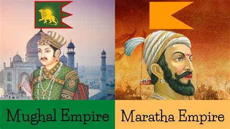 Comparison Between Mughal Empire And Maratha Empire Mughal Empire Vs