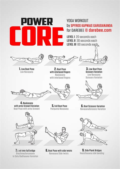 Power Core Workout Power Yoga Workout Gym Workout Tips Power Yoga