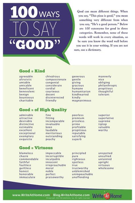 Fun with words: 100 ways to say 