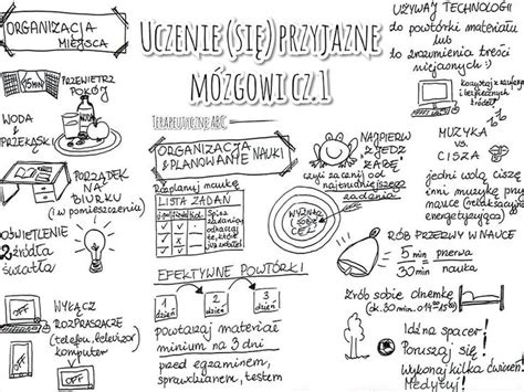 May 02, 2019 · jako ambasadorki genially w polsce i zwolenniczki usamodzielniania uczniów po raz kolejny zapraszamy was do udziału w projekcie etwinning, w którym uczeń staje się genialnym nauczycielem. Pin by Ewa M on Godzina wychowawcza | Edukacja, Szkoła, Muzyka