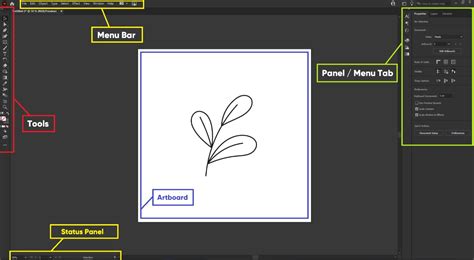 Learn Adobe Illustrator Cc Beginner To Beyond Interface Introduction Peduli Digital